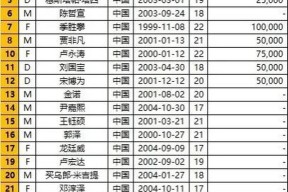 开云首页APP赛前洛杉矶快船调整名单以备中超，状态回暖环节打磨，话题不断，数据趋势出现新变化的简单介绍