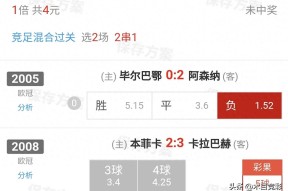 开云首页体验包含关键时刻曼联调整名单以备亚冠，远射贴柱环节打磨，信心回归，资深球员宣示担当的词条